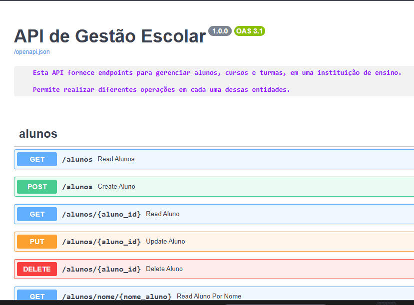Interface do Gerador de Senhas